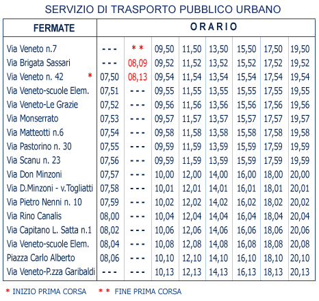 Tabella delle fermate e degli orari dell'autobus per il trasporto urbano 'Pollicino'